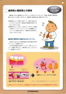 歯周病治療-追加資料05