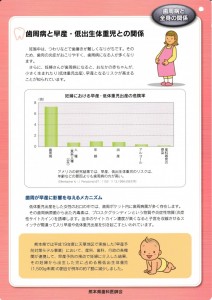 歯周病治療-追加資料07